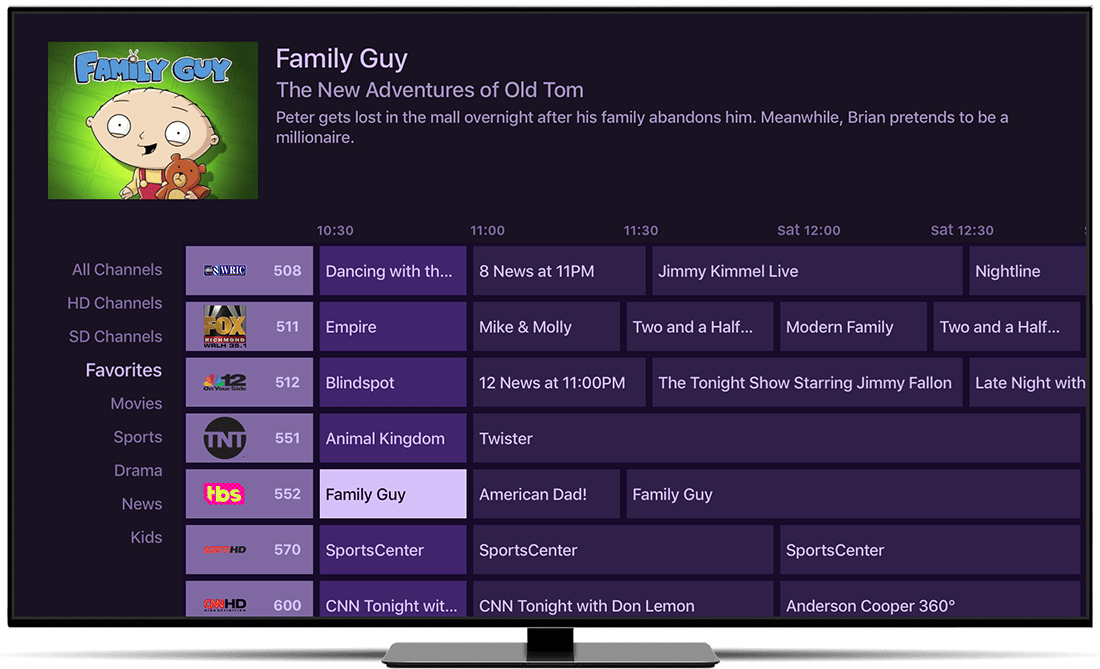 Channels 2.0 with grid guide