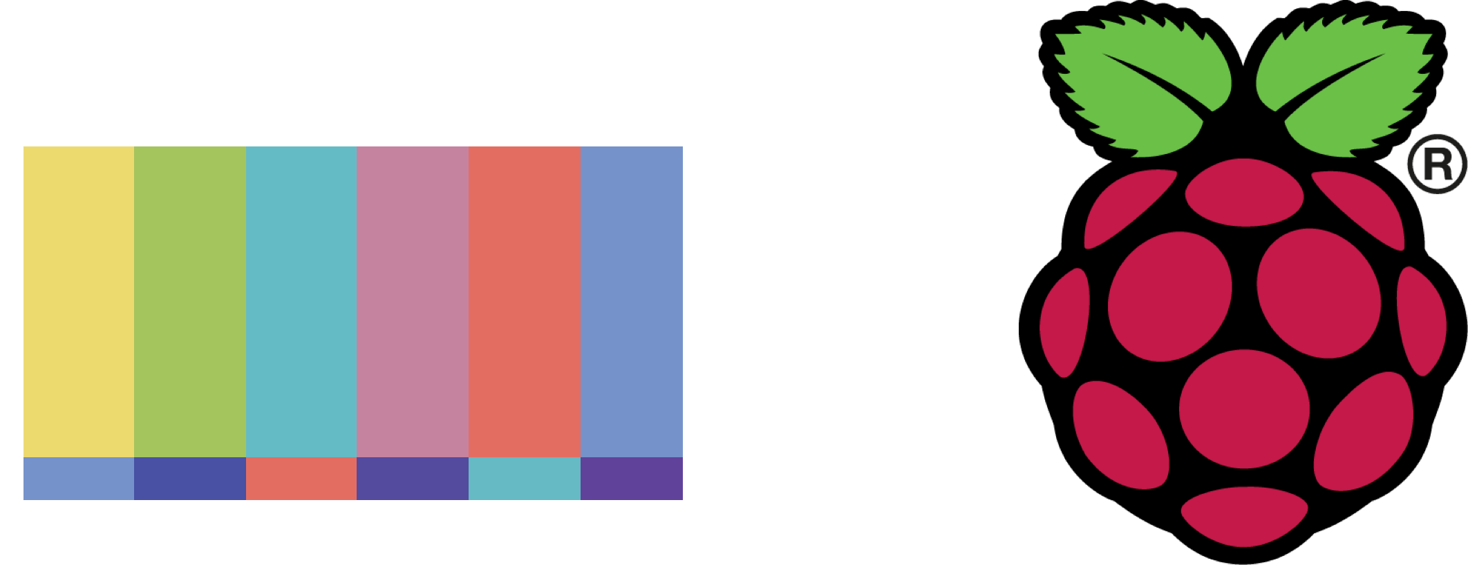 channels + raspberry pi