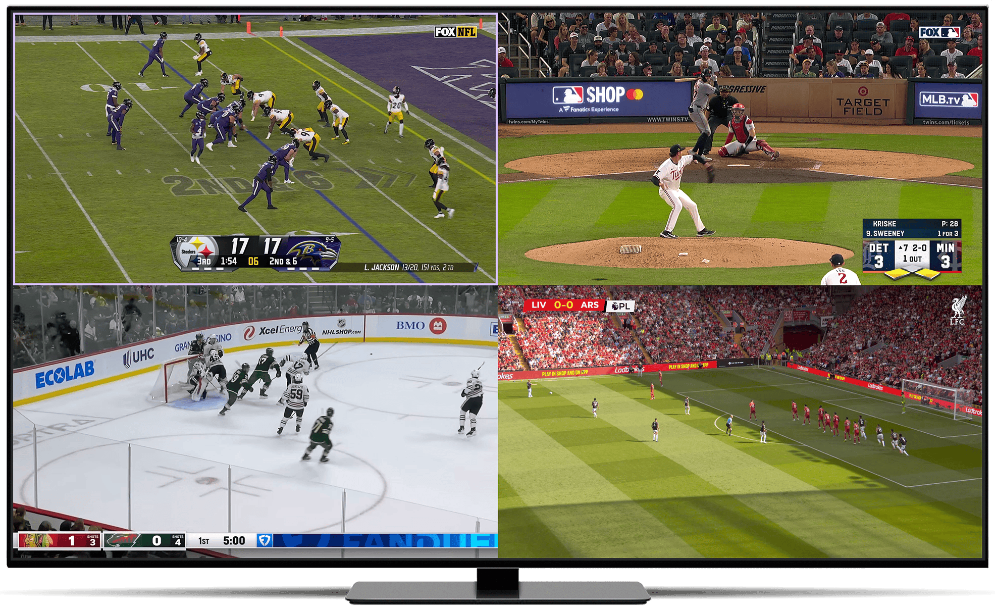 multiview full mode